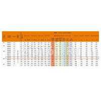 Компрессор Berlingtoun MD-GQR12TC (R134, 1208Вт при +7.2°) среднетемпературный в коробке Компрессор Berlingtoun MD-GQR12TC (R134, 1208Вт при +7.2°) среднетемпературный в коробке