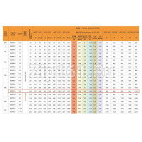 Компрессор Berlingtoun MQ-GQR12U (R290, 580Вт при -23С) Компрессор Berlingtoun MQ-GQR12U (R290, 580Вт при -23С)