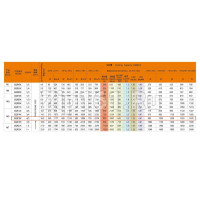 Компрессор Berlingtoun MD-GQR16K (R404, 850Вт при -23С) Компрессор Berlingtoun MD-GQR16K (R404, 850Вт при -23С)
