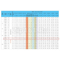 Компрессор Berlingtoun MX-ADW110 (R134, 240Вт при -23С) Компрессор Berlingtoun MX-ADW110 (R134, 240Вт при -23С)