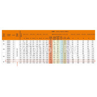 Компрессор Berlingtoun MT-GQR21K (R404, 1120Вт при -23С) Компрессор Berlingtoun MT-GQR21K (R404, 1120Вт при -23С)