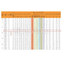 Компрессор Berlingtoun MX-GQR70U (R290, 372Вт при -23С) Компрессор Berlingtoun MX-GQR70U (R290, 372Вт при -23С)