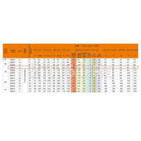 Компрессор Berlingtoun MQ-GQR70K (R-404, 23.3C, 395Вт) низкотемпературный в коробке