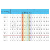 Компрессор Berlingtoun MQ-ADW128 (R134, 320Вт при -23С) Компрессор Berlingtoun MQ-ADW128 (R134, 320Вт при -23С)
