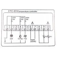 Программируемый контроллер ETC-974 2-датчика SKV