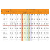 Компрессор Berlingtoun ML-QD75YG (R600, 130Вт при -23С) Компрессор Berlingtoun ML-QD75YG (R600, 130Вт при -23С)