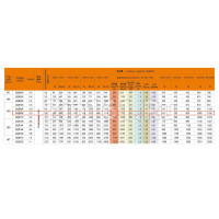 Компрессор Berlingtoun MQ-GQR90K (R-404, 23.3C, 515Вт) низкотемпературный в коробке Компрессор Berlingtoun MQ-GQR90K (R-404, 23.3C, 515Вт) низкотемпературный в коробке