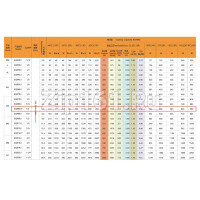 Компрессор Berlingtoun MX-GQR90U (R290, 450Вт при -23С) Компрессор Berlingtoun MX-GQR90U (R290, 450Вт при -23С)