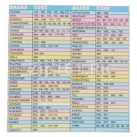 Пульт управления для кондиционера универсальный KT - 109 II