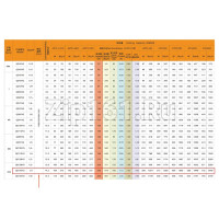Компрессор Berlingtoun MQ-QD142YG (R600, 240Вт при -23С) Компрессор Berlingtoun MQ-QD142YG (R600, 240Вт при -23С)