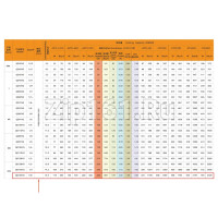 Компрессор Berlingtoun MQ-QD153YG (R600, 260Вт при -23С) Компрессор Berlingtoun MQ-QD153YG (R600, 260Вт при -23С)