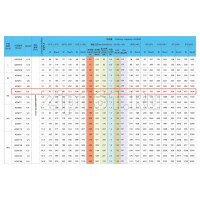 Компрессор Berlingtoun ML-ADW57 (R134, 135Вт при -23С)