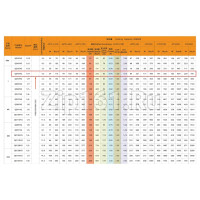 Компрессор Berlingtoun L-QD43YG (R600, 75Вт при -23С) Компрессор Berlingtoun L-QD43YG (R600, 75Вт при -23С)