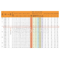 Компрессор Berlingtoun ML-GQR60U (R290, 340Вт при -23С) Компрессор Berlingtoun ML-GQR60U (R290, 340Вт при -23С)