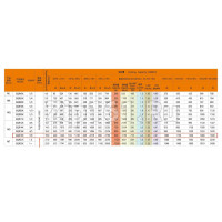 Компрессор Berlingtoun MD-GQR19K (R404, 920Вт при -23С) Компрессор Berlingtoun MD-GQR19K (R404, 920Вт при -23С)